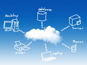 思科2020預(yù)測(cè) 全球92%數(shù)據(jù)處理將向云端遷移