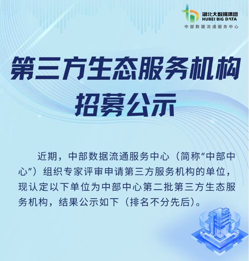 中科通達榮膺中部數據流通服務中心第三方生態服務機構，夯實數據治理與處理服務能力