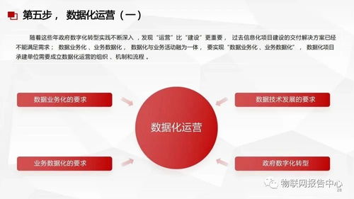 數據中臺與數據治理服務方案 數據處理服務的核心引擎